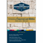 Casova_os_Biblie